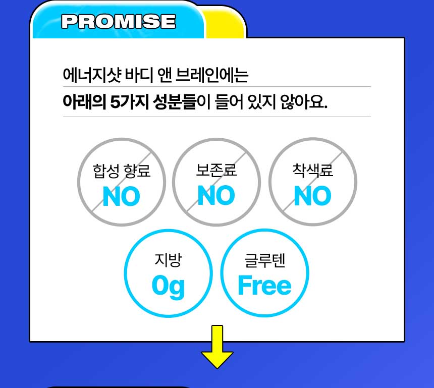 에너지샷 바디 앤 브레인에는 아래의 5가지 성분들이 들어 있지 않아요.