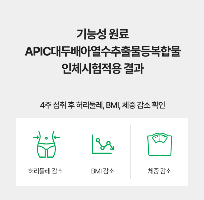 기능성 원료 APIC대두배아열수추출물등복합물 인체시험적용 결과