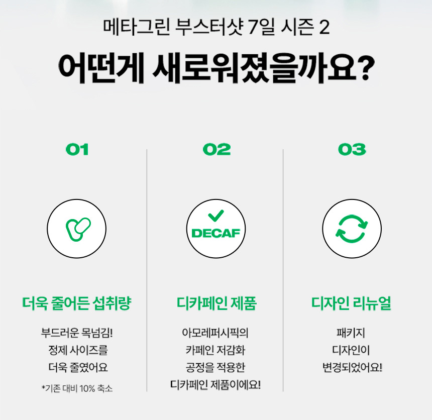 메타그린 부스터샷 7일 시즌 2 어떤게 새로워졌을까요?