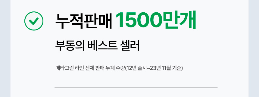 누적판매 1500만개