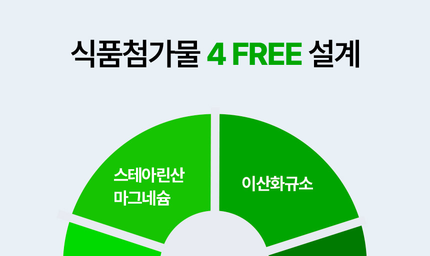 식품첨가물 4 FREE 설계 스테아린산 / 이산화규소