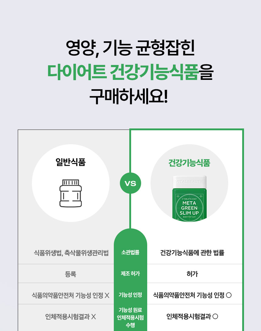 영양, 기능 균형잡힌 다이어트 건강기능식품을 구매하세요!