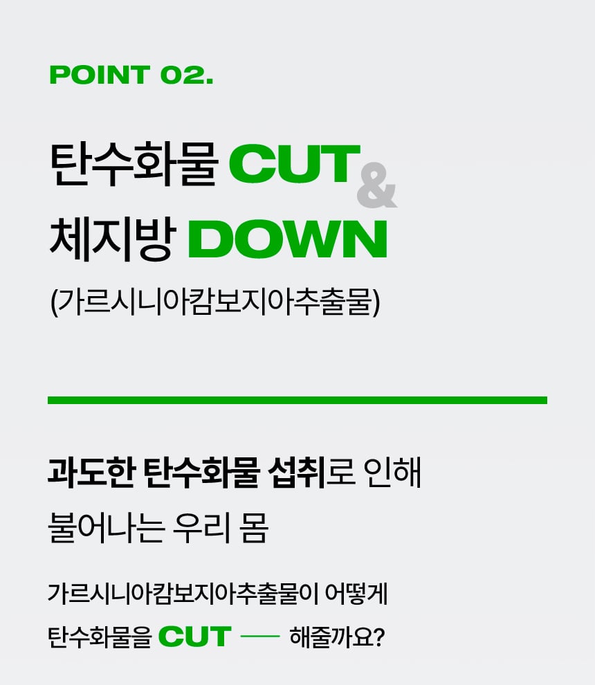 [Point 02.] 탄수화물 CUT & 체지방 down (가르시니아캄보지아추출물)
