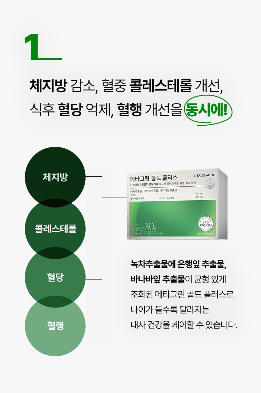 메타 그린 골드