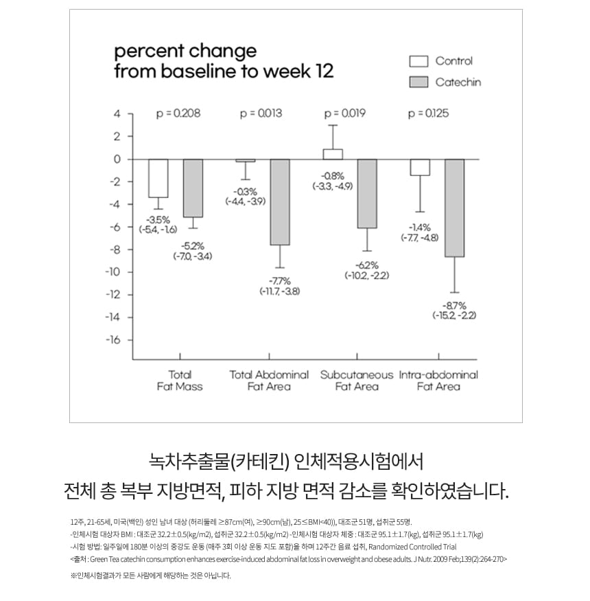 메타 그린 골드