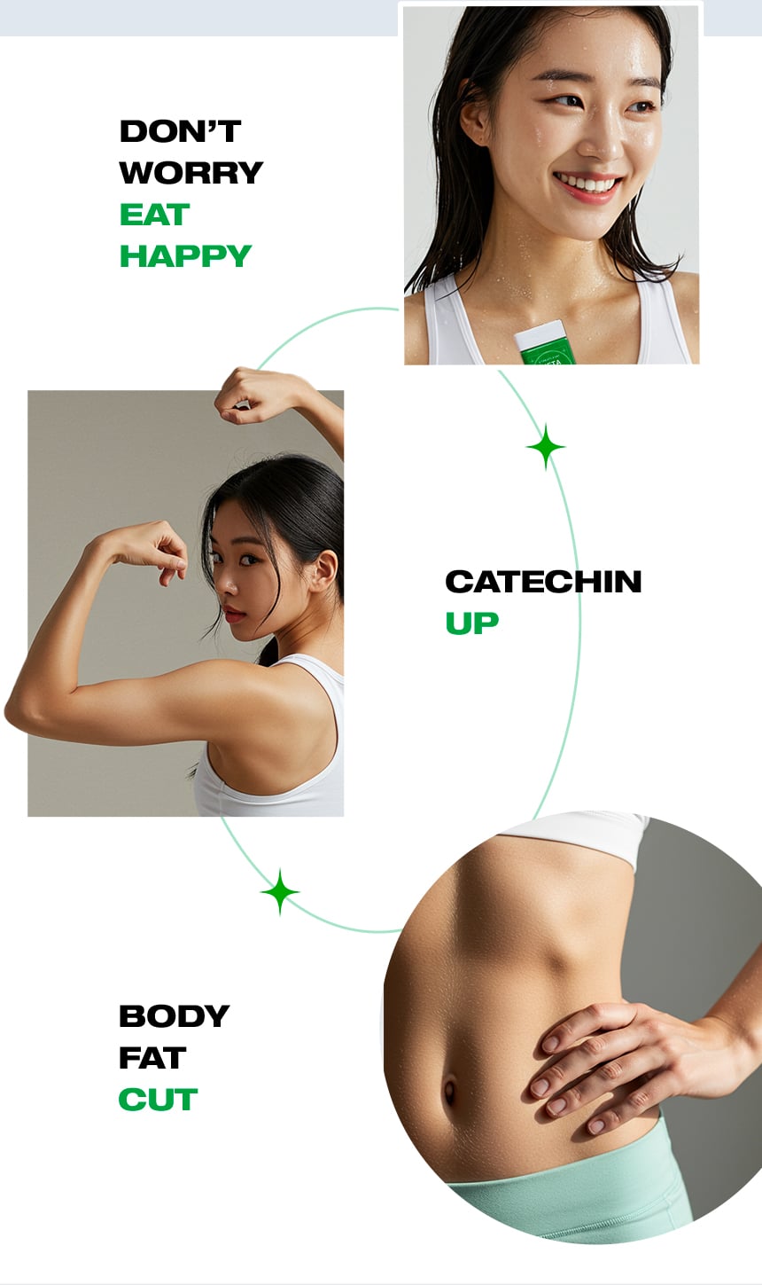 DON’T WORRY EAT HAPPY, CATECHIN UP, BODY FAT CUT