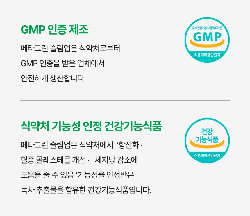GMP 인증 제조, 식약처 기능성 인정 건강기능식품