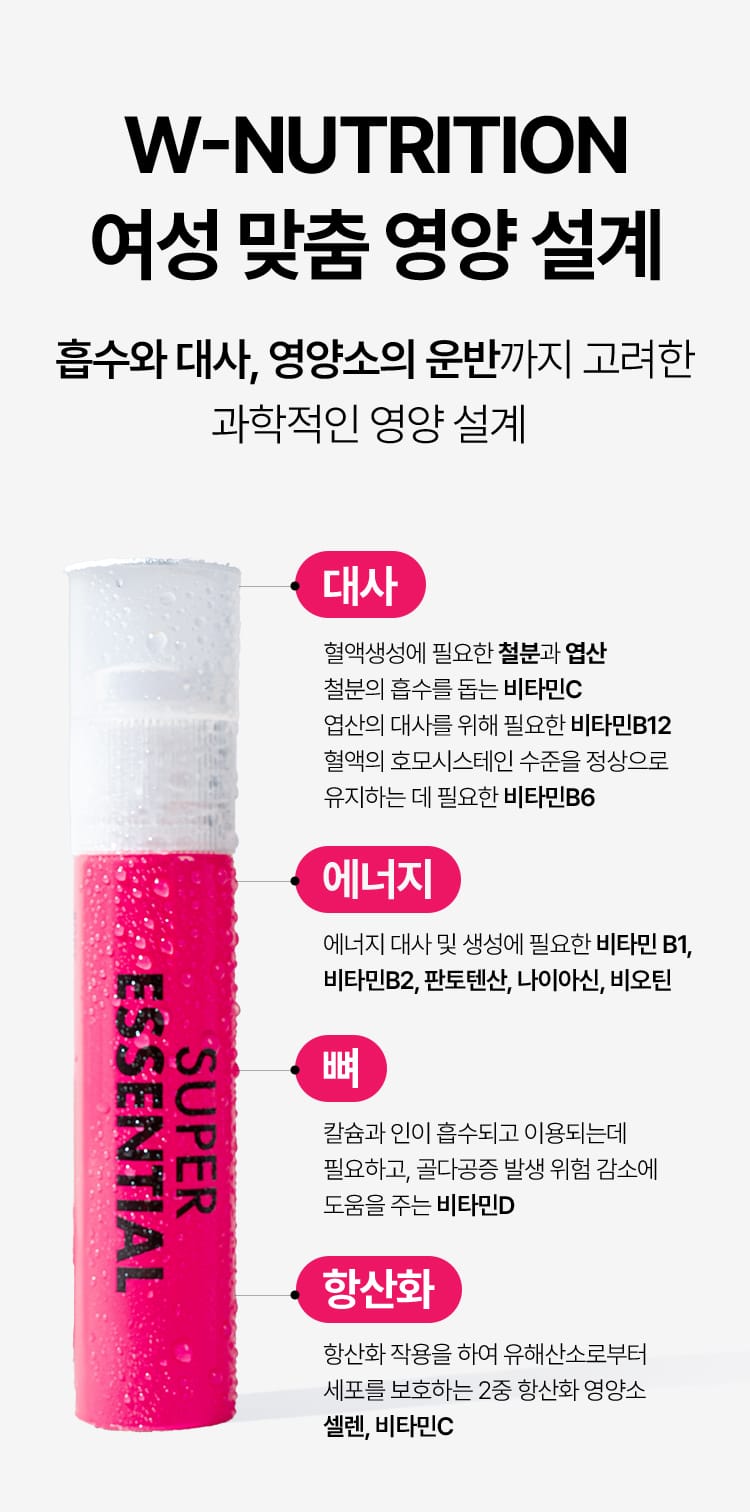 W-NUTRITION 여성 맞춤 영양 설계. 흡수와 대사, 영양소의 운반까지 고려한 과학적인 영양 설계