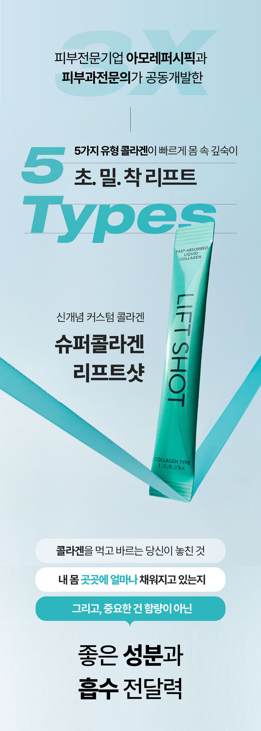 피부전문기업 아모레퍼시픽과 피부과전문의가 공동개발한 5가지 유형 콜라겐이 빠르게 몸 속 깊숙이 초.밀.착 리프트
