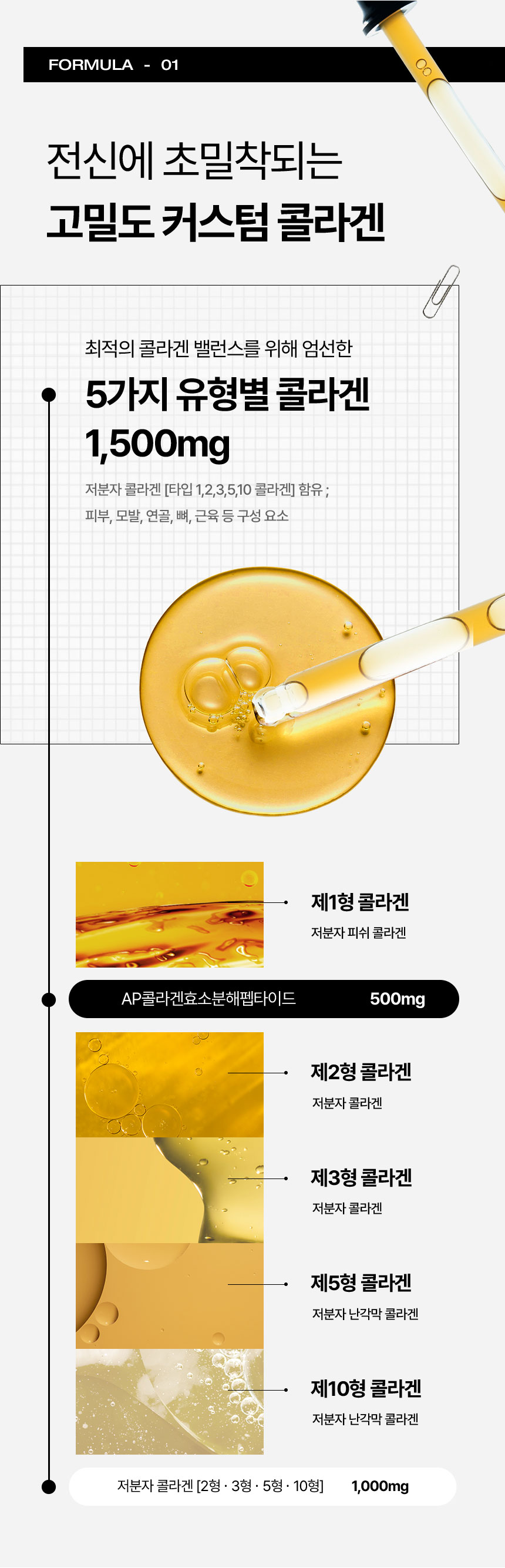 전신에 초밀착되는 고밀도 커스텀 콜라겐